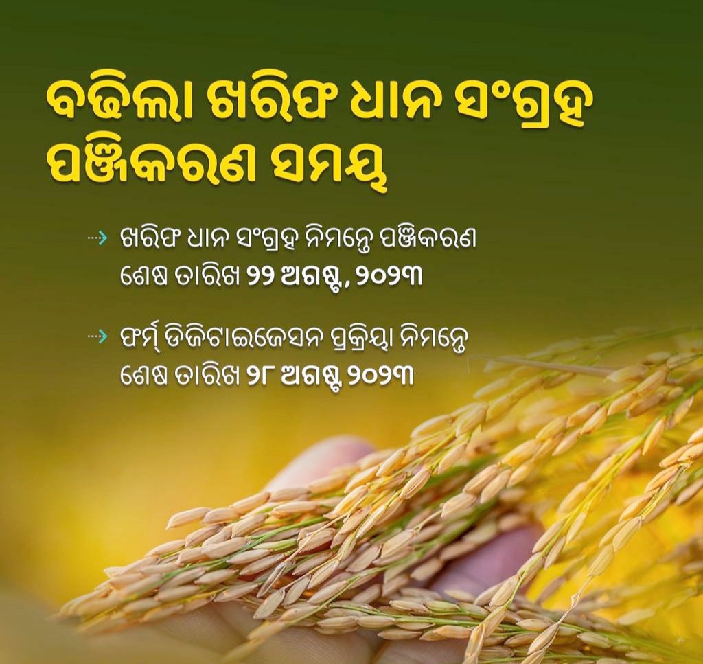 Odisha Farmer Registration 2023-2024: Paddy Procurement Registration Form